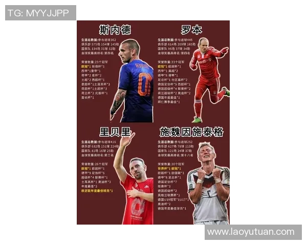 最新初代足球球星排名榜揭秘：历史传奇与现代巨星的对决